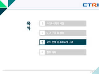 목
차
NPU 시작의 배경1
VTA 구조 및 성능2
코드 분석 및 튜토리얼 소개3
| 32 |
향후 계획4
 