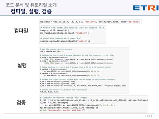 컴파일, 실행, 검증
코드 분석 및 튜토리얼 소개
| 44 |
컴파일
실행
검증
 