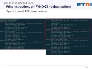 Pynq-z1 board: RPC server session
Print Instructions on PYNQ-Z1 (debug option)
코드 분석 및 튜토리얼 소개
| 48 |
 