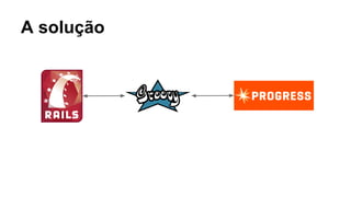 A solução
 