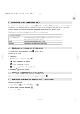 Versatis 600 User Guide Fr