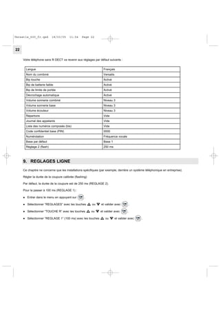 Versatis 600 User Guide Fr