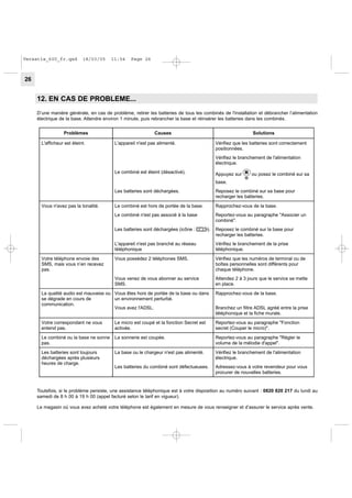 Versatis 600 User Guide Fr