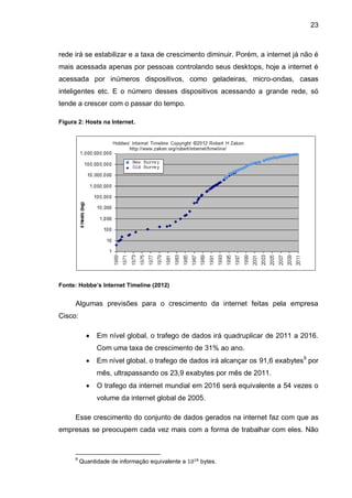 23
rede irá se estabilizar e a taxa de crescimento diminuir. Porém, a internet já não é
mais acessada apenas por pessoas controlando seus desktops, hoje a internet é
acessada por inúmeros dispositivos, como geladeiras, micro-ondas, casas
inteligentes etc. E o número desses dispositivos acessando a grande rede, só
tende a crescer com o passar do tempo.
Figura 2: Hosts na Internet.
Fonte: Hobbe’s Internet Timeline (2012)
Algumas previsões para o crescimento da internet feitas pela empresa
Cisco:
 Em nível global, o trafego de dados irá quadruplicar de 2011 a 2016.
Com uma taxa de crescimento de 31% ao ano.
 Em nível global, o trafego de dados irá alcançar os 91,6 exabytes9
por
mês, ultrapassando os 23,9 exabytes por mês de 2011.
 O trafego da internet mundial em 2016 será equivalente a 54 vezes o
volume da internet global de 2005.
Esse crescimento do conjunto de dados gerados na internet faz com que as
empresas se preocupem cada vez mais com a forma de trabalhar com eles. Não
9
Quantidade de informação equivalente a bytes.
 
