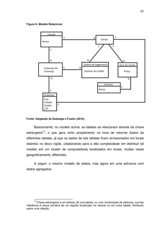31
Figura 6: Modelo Relacional.
Fonte: Adaptado de Sadalage e Fowler (2012).
Basicamente, no modelo acima, as tabelas se relacionam através de chave
estrangeira12
, o que gera certo acoplamento na hora de retornar dados de
diferentes tabelas, já que os dados de tais tabelas ficam armazenados em locais
distintos no disco rígido, colaborando para a alta complexidade em distribuir tal
modelo em um cluster de computadores localizados em locais, muitas vezes
geograficamente, diferentes.
A seguir, o mesmo modelo de dados, mas agora em uma estrutura com
dados agregados:
12
Chave estrangeira é um atributo de uma tabela, ou uma combinação de atributos, que faz
referência á chave primária de um registro localizado na mesma ou em outra tabela, formando
assim uma relação.
 