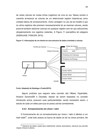 44
de várias colunas de muitas linhas (registros) de uma só vez. Nesse cenário é
coerente armazenar as colunas de um determinado registro tratando-as como
unidade básica de armazenamento. Outra vantagem no uso de tal modelo é que
os vários registros não precisam necessariamente ter as mesmas colunas, sendo
possível também adicionar colunas em qualquer registro sem ter que adicioná-las
obrigatoriamente nos registros restantes. A Figura 11 exemplifica tal categoria
(SADALAGE; FOWLER, 2012).
Figura 11: Informações de um cliente em uma estrutura de dados orientada a colunas.
Fonte: Adaptado de Sadalage e Fowler(2012).
Alguns produtos que seguem esse conceito são HBase, Hypertable,
Amazon DynamoDB e Cloudata. Apesar de serem baseados no conceito
introduzido acima, possuem suas particularidades, sendo necessário assim, o
estudo de cada um deles para que se possa usá-los corretamente.
4.4.2 Armazenamento em chave / valor
O funcionamento de um armazenamento por chave / valor é idêntico a um
hash table27
, onde todo acesso ao banco de dados se dá via chave primária. De
27
Estrutura de dados usada para implementar vetores associativos, estrutura que permite
mapear chaves à valores.
 