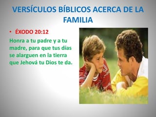 VERSÍCULOS BÍBLICOS ACERCA DE LA 
FAMILIA 
• ÉXODO 20:12 
Honra a tu padre y a tu 
madre, para que tus días 
se alarguen en la tierra 
que Jehová tu Dios te da. 
 