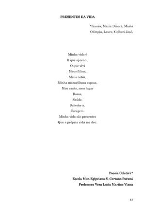 PRESENTES DA VIDA

                      *Izaura, Maria Dinorá, Maria
                      Olímpia, Laura, Golberi José.




      Minha vida é
     O que aprendi,
        O que vivi
       Meus filhos,
       Meus netos,
Minha maravilhosa esposa,
  Meu canto, meu lugar
         Rosas,
         Saúde,
       Sabedoria,
        Coragem.
Minha vida são presentes
Que a própria vida me deu.




                                  Poesia Coletiva*
         Escola Mun Egipciana S. Carrano Paraná
             Professora Vera Lucia Martins Viana



                                                82
 