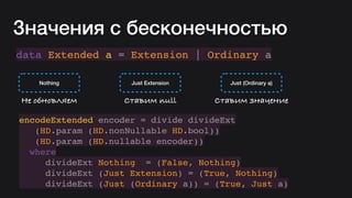 Hasql in practice (Russian)