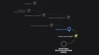 Hasql in practice (Russian)