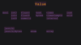Hasql in practice (Russian)