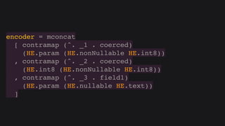 Hasql in practice (Russian)