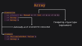 Hasql in practice (Russian)