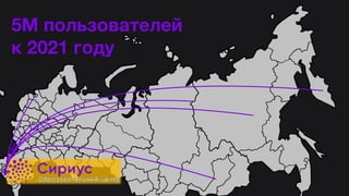 Hasql in practice (Russian)