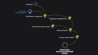 Hasql in practice (Russian)
