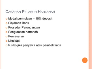 Cabaran Pelabur HartanahModal permulaan – 10% depositPinjaman BankProsedur PerundanganPengurusan hartanahPemasaranLikuidasiRisiko jika penyewa atau pembeli tiada