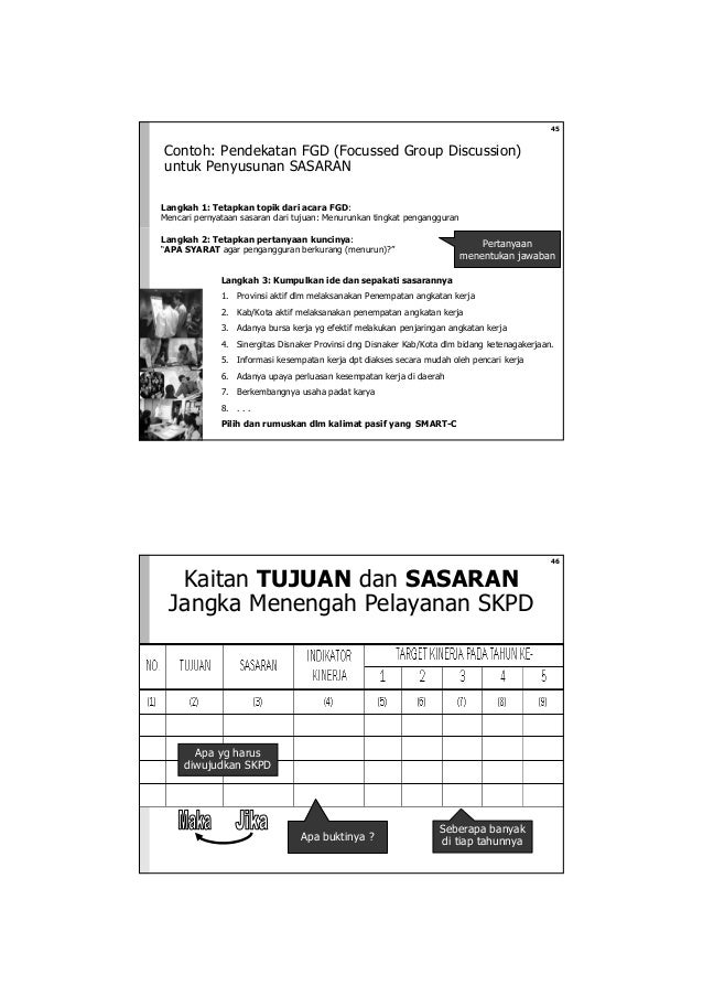 Ringkasan Penyusunan Renstra SKPD (rusmanik@gmail.com)