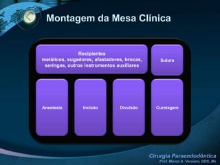 Planejamento CirúrgicoCONSIDERAÇÕES ANATÔMICAS2. DENTES PÓSTERO-SUPERIORESCortical finafacilidade de acesso (vestib.)Pode haver íntima relação com o seio maxilar