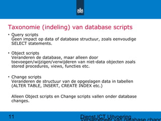 Versiebeheer van database changes | PPT