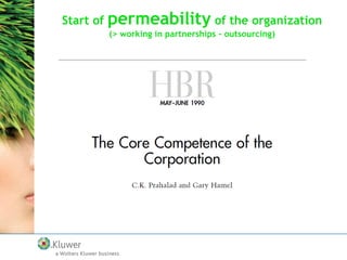 Start of

permeability of the organization
(> working in partnerships - outsourcing)

 