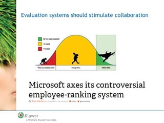 Evaluation systems should stimulate collaboration

 