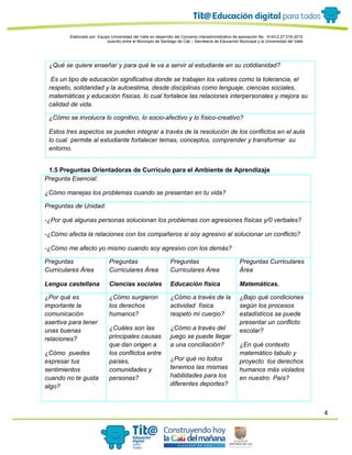 4
Elaborado por: Equipo Universidad del Valle en desarrollo del Convenio interadministrativo de asociación No. 4143.0.27.016-2015
suscrito entre el Municipio de Santiago de Cali – Secretaría de Educación Municipal y la Universidad del Valle
¿Qué se quiere enseñar y para qué le va a servir al estudiante en su cotidianidad?
Es un tipo de educación significativa donde se trabajen los valores como la tolerancia, el
respeto, solidaridad y la autoestima, desde disciplinas como lenguaje, ciencias sociales,
matemáticas y educación físicas, lo cual fortalece las relaciones interpersonales y mejora su
calidad de vida.
¿Cómo se involucra lo cognitivo, lo socio-afectivo y lo físico-creativo?
Estos tres aspectos se pueden integrar a través de la resolución de los conflictos en el aula
lo cual permite al estudiante fortalecer temas, conceptos, comprender y transformar su
entorno.
1.5 Preguntas Orientadoras de Currículo para el Ambiente de Aprendizaje
Pregunta Esencial:
¿Cómo manejas los problemas cuando se presentan en tu vida?
Preguntas de Unidad:
-¿Por qué algunas personas solucionan los problemas con agresiones físicas y/0 verbales?
-¿Cómo afecta la relaciones con los compañeros si soy agresivo al solucionar un conflicto?
-¿Cómo me afecto yo mismo cuando soy agresivo con los demás?
Preguntas
Curriculares Área
Lengua castellana
Preguntas
Curriculares Área
Ciencias sociales
Preguntas
Curriculares Área
Educación física
Preguntas Curriculares
Área
Matemáticas.
¿Por qué es
importante la
comunicación
asertiva para tener
unas buenas
relaciones?
¿Cómo puedes
expresar tus
sentimientos
cuando no te gusta
algo?
¿Cómo surgieron
los derechos
humanos?
¿Cuáles son las
principales causas
que dan origen a
los conflictos entre
países,
comunidades y
personas?
¿Cómo a través de la
actividad física
respeto mi cuerpo?
¿Cómo a través del
juego se puede llegar
a una conciliación?
¿Por qué no todos
tenemos las mismas
habilidades para los
diferentes deportes?
¿Bajo qué condiciones
según los procesos
estadísticos se puede
presentar un conflicto
escolar?
¿En qué contexto
matemático tabulo y
proyecto los derechos
humanos más violados
en nuestro País?
 