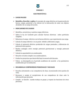 115


                                   UNIDAD 5

                               ELECTROSTÁTICA

 LOGRO MACRO

 Identifica, Describe y aplica el concepto de carga eléctrica en la generación de
  fuerza, campo, potencial y los efectos de la interacción de estas con objetos
  alrededor de su campo de acción.

 INDICADORES DE LOGROS

 Identifica, caracteriza y cuantiza cargas eléctricas.
 Aplica la ley de Coulomb para calcular fuerzas eléctricas sobre partículas
  cargadas.
 Relaciona el campo eléctrico con la fuerza eléctrica que experimenta una carga.
 Calcula el campo eléctrico en un punto debido a diferentes cargas.
 Calcula el potencial eléctrico producido de cargas puntuales y diferencias de
  potencial entre puntos.
 Realiza analogías entre energía potencial gravitacional y energía potencial
  eléctrica.
 Calcula la capacidad de un condensador.
 Resuelve circuitos simples con condensadores.
 Evalúa los proyectos que desarrolla bajo la asesoría del docente.
 Valora su desempeño en el periodo académico de acuerdo a los parámetros
  establecidos por la institución.

 DESARROLLO COMPROMISOS PERSONALES Y SOCIALES

 Escucha activamente a sus compañeras de clase, reconociendo otros puntos de
  vista.
 Reconoce y acepta el escepticismo de sus compañeras de clase ante la
  información que presenta
 Cumple su función cuando trabaja en grupo y respeta las funciones de otras
  personas.
 