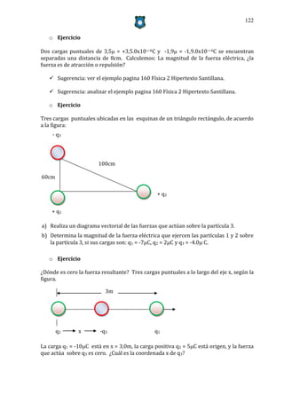 122


   o Ejercicio

Dos cargas puntuales de 3,5 = +3,5.0x10—6C y -1,9 = -1,9.0x10—6C se encuentran
separadas una distancia de 8cm. Calculemos: La magnitud de la fuerza eléctrica, ¿la
fuerza es de atracción o repulsión?

    Sugerencia: ver el ejemplo pagina 160 Física 2 Hipertexto Santillana.

    Sugerencia: analizar el ejemplo pagina 160 Física 2 Hipertexto Santillana.

   o Ejercicio

Tres cargas puntuales ubicadas en las esquinas de un triángulo rectángulo, de acuerdo
a la figura:
    - q3




                        100cm

60cm

                                                + q2


    + q1

a) Realiza un diagrama vectorial de las fuerzas que actúan sobre la partícula 3.
b) Determina la magnitud de la fuerza eléctrica que ejercen las partículas 1 y 2 sobre
   la partícula 3, si sus cargas son: q1 = -7C, q2 = 2C y q3 = -4.0 C.

   o Ejercicio

¿Dónde es cero la fuerza resultante? Tres cargas puntuales a lo largo del eje x, según la
figura.

                           3m




       q2      x        -q3                    q1

La carga q1 = -10C está en x = 3,0m, la carga positiva q2 = 5C está origen, y la fuerza
que actúa sobre q3 es cero. ¿Cuál es la coordenada x de q3?
 