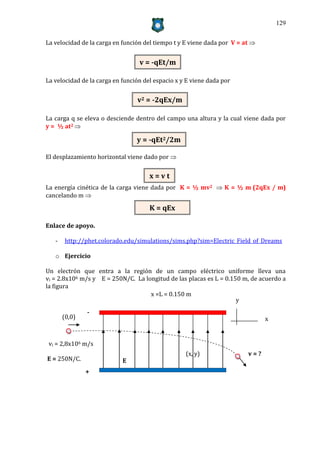129


La velocidad de la carga en función del tiempo t y E viene dada por V = at 


                                  v = -qEt/m

La velocidad de la carga en función del espacio x y E viene dada por


                                 v2 = -2qEx/m

La carga q se eleva o desciende dentro del campo una altura y la cual viene dada por
y = ½ at2 

                                 y = -qEt2/2m

El desplazamiento horizontal viene dado por 


                                      x=vt
La energía cinética de la carga viene dada por K = ½ mv2  K = ½ m (2qEx / m)
cancelando m 

                                      K = qEx

Enlace de apoyo.

   -   http://phet.colorado.edu/simulations/sims.php?sim=Electric_Field_of_Dreams

   o Ejercicio

Un electrón que entra a la región de un campo eléctrico uniforme lleva una
vi = 2.8x106 m/s y E = 250N/C. La longitud de las placas es L = 0.150 m, de acuerdo a
la figura
                                    x =L = 0.150 m
                                                                    y
               -
       (0,0)                                                                   x


 vi = 2,8x106 m/s
                                                   (x, y)                v=?
E = 250N/C.                 E
               +
 