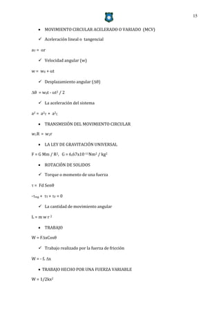 15


    MOVIMIENTO CIRCULAR ACELERADO O VARIADO (MCV)

    Aceleración lineal o tangencial

aT = r

    Velocidad angular (w)

w = w0 + t

    Desplazamiento angular (θ)

θ = w0t - t2 / 2

    La aceleración del sistema

a2 = a2T + a2C

    TRANSMISIÓN DEL MOVIMIENTO CIRCULAR

w1R = w2r

    LA LEY DE GRAVITACIÓN UNIVERSAL

F = G Mm / R2, G = 6,67x10-11Nm2 / kg2

    ROTACIÓN DE SOLIDOS

    Torque o momento de una fuerza

 = Fd Senθ

-mg + T + F = 0

    La cantidad de movimiento angular

L=mwr2

    TRABAJO

W = FxCosθ

    Trabajo realizado por la fuerza de fricción

W = - fr x

    TRABAJO HECHO POR UNA FUERZA VARIABLE

W = 1/2kx2
 