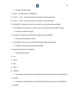 22


    Energía mecánica total

E = ½kA²     (en función de la amplitud)

E = ½mv² + ½kx² (en función de la velocidad y de la elongación)

E = ½mv² + ½kA² (en función de la velocidad y de la amplitud)

T = 2π√(m/k) (período en función de la masa y la constante de elasticidad)

f = 1/2π√(k/m) (frecuencia en función de la constante de elasticidad y la masa)

    Periodo del péndulo simple

T = 2π√(l/g) (período en función de la longitud y la gravedad)

    Frecuencia del péndulo simple

f = 1/2π√(g/l) (frecuencia en función de la gravedad y la longitud)

    Energía mecánica total del péndulo simple

E = mgl (en función de la longitud)

    Otras fórmulas útiles

F = -kx

w² = k/m

k = mw²

m = k/w²

w = √(k/m)

    Aceleración en función de la constante de elasticidad, la masa y de la elongación

a = (k/m)x

    Aceleración en función de la constante de elasticidad, la masa y de la amplitud

a = (k/m)A
 