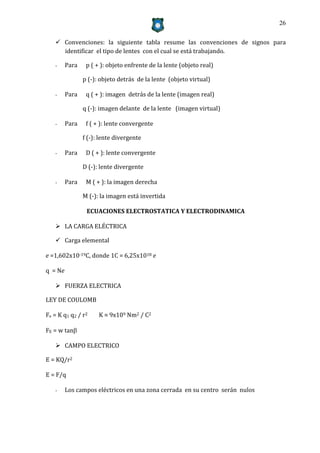 26

    Convenciones: la siguiente tabla resume las convenciones de signos para
     identificar el tipo de lentes con el cual se está trabajando.

   -     Para    p ( + ): objeto enfrente de la lente (objeto real)

                p (-): objeto detrás de la lente (objeto virtual)

   -     Para    q ( + ): imagen detrás de la lente (imagen real)

                q (-): imagen delante de la lente (imagen virtual)

   -     Para    f ( + ): lente convergente

                f (-): lente divergente

   -     Para    D ( + ): lente convergente

                D (-): lente divergente

   -     Para    M ( + ): la imagen derecha

                M (-): la imagen está invertida

                 ECUACIONES ELECTROSTATICA Y ELECTRODINAMICA

    LA CARGA ELÉCTRICA

    Carga elemental

e =1,602x10-19C, donde 1C = 6,25x1018 e

q = Ne

    FUERZA ELECTRICA

LEY DE COULOMB

Fe = K q1 q2 / r2     K ≈ 9x109 Nm2 / C2

FE = w tan

    CAMPO ELECTRICO

E = KQ/r2

E = F/q

   -     Los campos eléctricos en una zona cerrada en su centro serán nulos
 