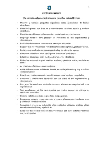 3


                              ESTÁNDARES FÍSICA

       Me aproximo al conocimiento como científico natural Décimo

-   Observo y formulo preguntas específicas sobre aplicaciones de teorías
    científicas.
-   Formulo hipótesis con base en el conocimiento cotidiano, teorías y modelos
    científicos.
-   Identifico variables que influyen en los resultados de un experimento.
-   Propongo modelos para predecir los resultados de mis experimentos y
    simulaciones.
-   Realizo mediciones con instrumentos y equipos adecuados.
-   Registro mis observaciones y resultados utilizando diagramas, gráficos y tablas.
-   Registro mis resultados en forma organizada y sin alteración alguna.
-   Establezco diferencias entre descripción, explicación y evidencia.
-   Establezco diferencias entre modelos, teorías, leyes e hipótesis.
-   Utilizo las matemáticas para modelar, analizar y presentar datos y modelos en
    forma
-   de ecuaciones, funciones y conversiones.
-   Busco información en diferentes fuentes, escojo la pertinente y doy el crédito
    correspondiente.
-   Establezco relaciones causales y multicausales entre los datos recopilados.
-   Relaciono la información recopilada con los datos de mis experimentos y
    simulaciones.
-   Interpreto los resultados teniendo en cuenta el orden de magnitud del error
    experimental.
-   Saco conclusiones de los experimentos que realizo, aunque no obtenga los
    resultados esperados.
-   Persisto en la búsqueda de respuestas a mis preguntas.
-   Propongo y sustento respuestas a mis preguntas y las comparo con las de otros
    y con las de teorías científicas.
-   Comunico el proceso de indagación y los resultados, utilizando gráficas, tablas,
    ecuaciones aritméticas y algebraicas.
-   Relaciono mis conclusiones con las presentadas por otros autores y formulo
    nuevas preguntas.
 