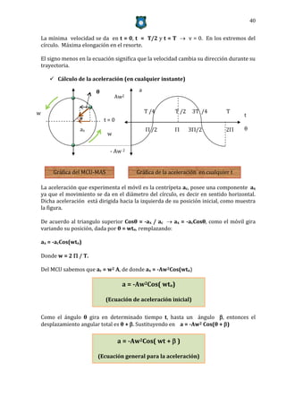 40


    La mínima velocidad se da en t = 0, t = T/2 y t = T  v = 0. En los extremos del
    círculo. Máxima elongación en el resorte.

    El signo menos en la ecuación significa que la velocidad cambia su dirección durante su
    trayectoria.

        Cálculo de la aceleración (en cualquier instante)

                          θ                a
                                   Aw2

w                                              T /4       T /2     3T /4       T
                                                                                      t
                   θ          t=0
        w                                                                             θ
                   ax                           /2             3/2          2
                               w


                                - Aw 2


         Gráfica del MCU-MAS              Gráfica de la aceleración en cualquier t

    La aceleración que experimenta el móvil es la centrípeta ac, posee una componente ax
    ya que el movimiento se da en el diámetro del círculo, es decir en sentido horizontal.
    Dicha aceleración está dirigida hacia la izquierda de su posición inicial, como muestra
    la figura.

    De acuerdo al triangulo superior Cosθ = -ax / ac  ax = -acCosθ, como el móvil gira
    variando su posición, dada por θ = wto, remplazando:

    ax = -acCos(wto)

    Donde w = 2  / T.

    Del MCU sabemos que ac = w2 A, de donde ax = -Aw2Cos(wto)

                                     a = -Aw2Cos( wto)

                               (Ecuación de aceleración inicial)


    Como el ángulo θ gira en determinado tiempo t, hasta un ángulo , entonces el
    desplazamiento angular total es θ + . Sustituyendo en a = -Aw2 Cos(θ + )

                                    a = -Aw2Cos( wt +  )

                           (Ecuación general para la aceleración)
 