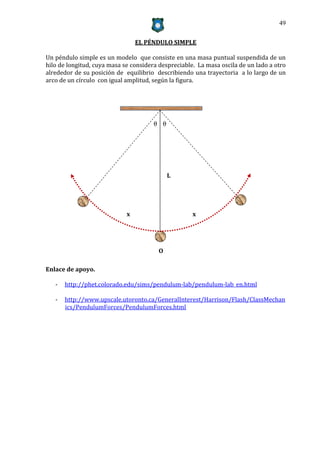 49


                                 EL PÉNDULO SIMPLE

Un péndulo simple es un modelo que consiste en una masa puntual suspendida de un
hilo de longitud, cuya masa se considera despreciable. La masa oscila de un lado a otro
alrededor de su posición de equilibrio describiendo una trayectoria a lo largo de un
arco de un círculo con igual amplitud, según la figura.




                                       θ θ




                                             L




                             x                       x




                                        O

Enlace de apoyo.

   -   http://phet.colorado.edu/sims/pendulum-lab/pendulum-lab_en.html

   -   http://www.upscale.utoronto.ca/GeneralInterest/Harrison/Flash/ClassMechan
       ics/PendulumForces/PendulumForces.html
 