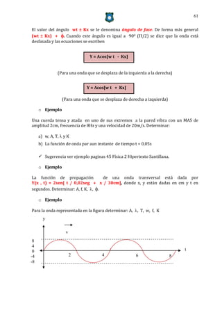 61


El valor del ángulo wt  Kx se le denomina ángulo de fase. De forma más general
(wt  Kx) + . Cuando este ángulo es igual a 900 (/2) se dice que la onda está
desfasada y las ecuaciones se escriben


                                Y = Acos[w t - Kx]


               (Para una onda que se desplaza de la izquierda a la derecha)


                              Y = Acos[w t + Kx]

                  (Para una onda que se desplaza de derecha a izquierda)

     o Ejemplo

Una cuerda tensa y atada en uno de sus extremos a la pared vibra con un MAS de
amplitud 2cm, frecuencia de 8Hz y una velocidad de 20m/s. Determinar:

     a) w, A, T,  y K
     b) La función de onda par aun instante de tiempo t = 0,05s

      Sugerencia ver ejemplo paginas 45 Física 2 Hipertexto Santillana.

     o Ejemplo

La función de propagación            de una onda transversal está dada por
Y(x , t) = 2sen[ t / 0,02seg + x / 30cm], donde x, y están dadas en cm y t en
segundos. Determinar: A, f, K, , .

     o Ejemplo

Para la onda representada en la figura determinar: A, , T, w, f, K
       y


                    v
 8
 4
 0                                                                             t
-4                      2             4                 6                  8
-8
 