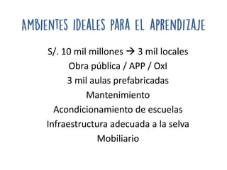 S/. 10 mil millones  3 mil locales
Obra pública / APP / OxI
3 mil aulas prefabricadas
Mantenimiento
Acondicionamiento de escuelas
Infraestructura adecuada a la selva
Mobiliario
 