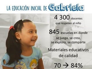 4 300 docentes
que respeten al niño
845 escuelas en donde
se juega, se crea,
se explora, se comparte
Materiales educativos
de calidad
70  84%
 