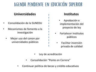 • Aprobación e
implementación del
proyecto de ley
• Fortalecer institutos
públicos
• Facilitar inversión
privada de calidad
Universidades Institutos
• Ley de acreditación
• Consolidación “Ponte en Carrera”
• Continuar política de becas y crédito educativos
• Consolidación de la SUNEDU
• Mecanismos de fomento a la
investigación
• Mejor uso del canon por
universidades públicas
 