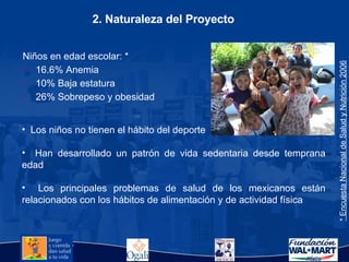 2. Naturaleza del Proyecto Los niños no tienen el hábito del deporte  Han desarrollado un patrón de vida sedentaria desde temprana edad Los principales problemas de salud de los mexicanos están relacionados con los hábitos de alimentación y de actividad física Niños en edad escolar: * 16.6% Anemia 10% Baja estatura 26% Sobrepeso y obesidad * Encuesta Nacional de Salud y Nutrición 2006 