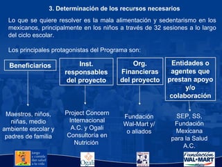 3. Determinación de los recursos necesarios Lo que se quiere resolver es la mala alimentación y sedentarismo en los mexicanos, principalmente en los niños a través de 32 sesiones a lo largo del ciclo escolar. Los principales protagonistas del Programa son:  Beneficiarios Maestros, niños, niñas, medio ambiente escolar y padres de familia Inst. responsables del proyecto Project Concern Internacional A.C. y Ogali Consultoría en Nutrición  Org. Financieras del proyecto Fundación Wal-Mart y/o aliados Entidades o agentes que prestan apoyo y/o colaboración SEP, SS, Fundación Mexicana para la Salud A.C. 