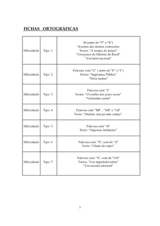 FICHAS ORTOGRÁFICAS


                              M (antes de “P” e “B”)
                          N (antes das demais consoantes
Dificuldade   Tipo 1       Textos: “A tampa do tempo”
                         “Um pouco de História do Brasil”
                               “Um herói nacional”



                       Palavras com “G” ( antes de “E” e “I”)
Dificuldade   Tipo 2        Textos: “Segurança Pública”
                                   “Festa Junina”



                                 Palavras com “J”
Dificuldade   Tipo 3    Textos: “O cordão dos puxa-sacos”
                                “Urubulino cantor”



Dificuldade   Tipo 4     Palavras com “RR” , “NR” e “LR”
                        Texto: “História sem pé nem cabeça”



Dificuldade   Tipo 5             Palavras com “H”
                            Texto: “Algumas definições”



Dificuldade   Tipo 6       Palavras com “X”, som de “Z”
                             Texto: “Cheiro de corpo”



                          Palavras com “X”, som de “CH”
Dificuldade   Tipo 7       Textos: “Um imperfeito atleta”
                              “Um marido adorável”




                           5
 