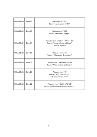 Dificuldade   Tipo 15               Palavras com “SC”
                                 Texto: “As novelas de TV”



Dificuldade   Tipo 17               Palavras com “CH”
                                 Texto: “O filósofo Repepé”



                          Palavras com prefixos “IM” e “IN”
Dificuldade   Tipo 18      Textos: “A decadente rubiácea”
                                  “Nossos tempos”



Dificuldade   Tipo 19              Palavras com “U”
                            Texto: “A bondade dos outros”



Dificuldade   Tipo 20      Palavras com consoantes mudas
                           Texto: ”Uma história de loucos”



Dificuldade   Tipo 21                Palavras com “E”
                                 Textos: “Um cidadão útil”
                                   “A memória do povo”



Dificuldade   Tipo 22       Palavras com “QUE” e “QUI”
                        Texto: “Sobre os incendiários de matas”




                             7
 