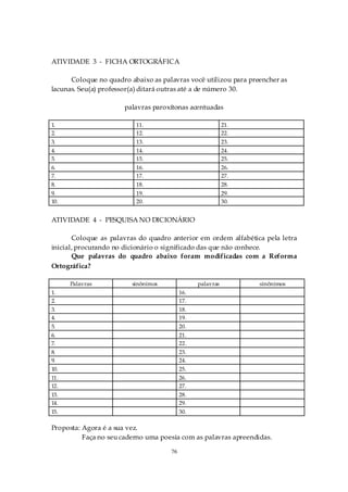 ATIVIDADE 3 - FICHA ORTOGRÁFICA

      Coloque no quadro abaixo as palavras você utilizou para preencher as
lacunas. Seu(a) professor(a) ditará outras até a de número 30.

                      palavras paroxítonas acentuadas

1.                        11.                              21.
2.                        12.                              22.
3.                        13.                              23.
4.                        14.                              24.
5.                        15.                              25.
6.                        16.                              26.
7.                        17.                              27.
8.                        18.                              28.
9.                        19.                              29.
10.                       20.                              30.


ATIVIDADE 4 - PESQUISA NO DICIONÁRIO

       Coloque as palavras do quadro anterior em ordem alfabética pela letra
inicial, procurando no dicionário o significado das que não conhece.
       Que palavras do quadro abaixo foram modificadas com a Reforma
Ortográfica?

      Palavras           sinônimos              palavras         sinônimos
1.                                        16.
2.                                        17.
3.                                        18.
4.                                        19.
5.                                        20.
6.                                        21.
7.                                        22.
8.                                        23.
9.                                        24.
10.                                       25.
11.                                       26.
12.                                       27.
13.                                       28.
14.                                       29.
15.                                       30.

Proposta: Agora é a sua vez.
          Faça no seu caderno uma poesia com as palavras apreendidas.

                                     76
 