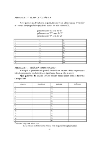 ATIVIDADE 3 - FICHA ORTOGRÁFICA

       Coloque no quadro abaixo as palavras que você utilizou para preencher
as lacunas. Seu(a) professor(a) ditará outras até a de número 30.

                        palavras com "S", som de "S"
                        palavras com "SS", som de "S"
                        palavras com "S", som de "Z"

1.                        11.                              21.
2.                        12.                              22.
3.                        13.                              23.
4.                        14.                              24.
5.                        15.                              25.
6.                        16.                              26.
7.                        17.                              27.
8.                        18.                              28.
9.                        19.                              29.
10.                       20.                              30.


ATIVIDADE 4 - PESQUISA NO DICIONÁRIO
       Coloque as palavras do quadro anterior em ordem alfabéticapela letra
inicial, procurando no dicionário o significado das que não conhece.
       Que palavras do quadro abaixo foram modificadas com a Reforma
Ortográfica?

      palavras           sinônimos              palavras         sinônimos
1.                                        16.
2.                                        17.
3.                                        18.
4.                                        19.
5.                                        20.
6.                                        21.
7.                                        22.
8.                                        23.
9.                                        24.
10.                                       25.
11.                                       26.
12.                                       27.
13.                                       28.
14.                                       29.
15.                                       30.
Proposta: Agora é a sua vez.
          Faça no seu caderno uma poesia com as palavras apreendidas.
                                     92
 