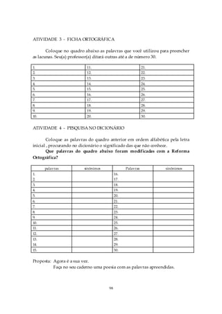 ATIVIDADE 3 - FICHA ORTOGRÁFICA

       Coloque no quadro abaixo as palavras que você utilizou para preencher
as lacunas. Seu(a) professor(a) ditará outras até a de número 30.

1.                        11.                              21.
2.                        12.                              22.
3.                        13.                              23.
4.                        14.                              24.
5.                        15.                              25.
6.                        16.                              26.
7.                        17.                              27.
8.                        18.                              28.
9.                        19.                              29.
10.                       20.                              30.


ATIVIDADE 4 - PESQUISA NO DICIONÁRIO

       Coloque as palavras do quadro anterior em ordem alfabética pela letra
inicial , procurando no dicionário o significado das que não conhece.
       Que palavras do quadro abaixo foram modificadas com a Reforma
Ortográfica?

      palavras           sinônimos              Palavras         sinônimos
1.                                        16.
2.                                        17.
3.                                        18.
4.                                        19.
5.                                        20.
6.                                        21.
7.                                        22.
8.                                        23.
9.                                        24.
10.                                       25.
11.                                       26.
12.                                       27.
13.                                       28.
14.                                       29.
15.                                       30.


Proposta: Agora é a sua vez.
          Faça no seu caderno uma poesia com as palavras apreendidas.



                                     98
 