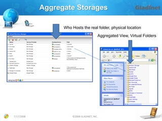 Gladinet Features