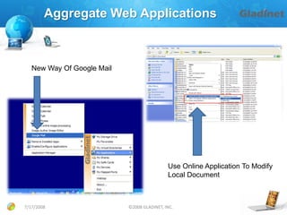 Gladinet Features