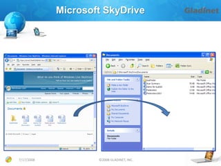 Gladinet Features