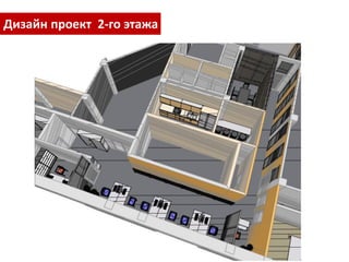 Дизайн проект 2-го этажа
 
